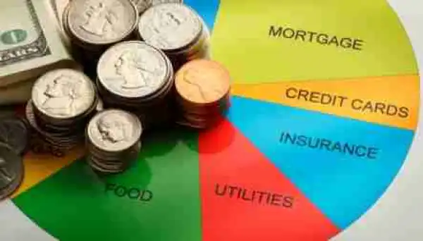 Helpful!! 4 Ways To Reduce Your Cost Of Living!